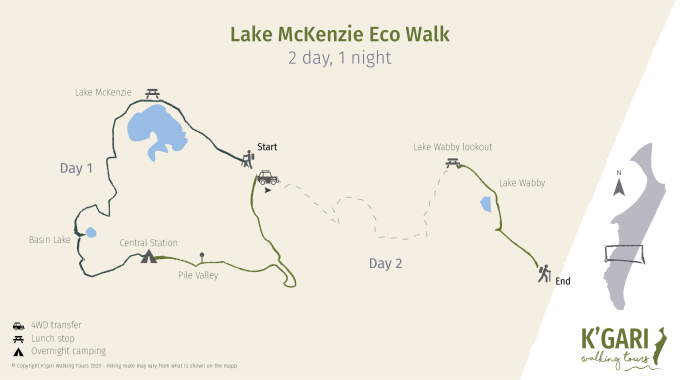 Lake McKenzie Eco Walk Map